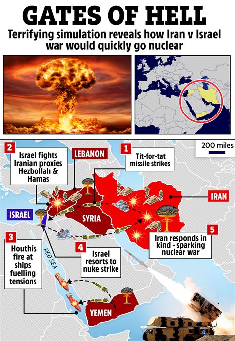 iran israel conflict 2024